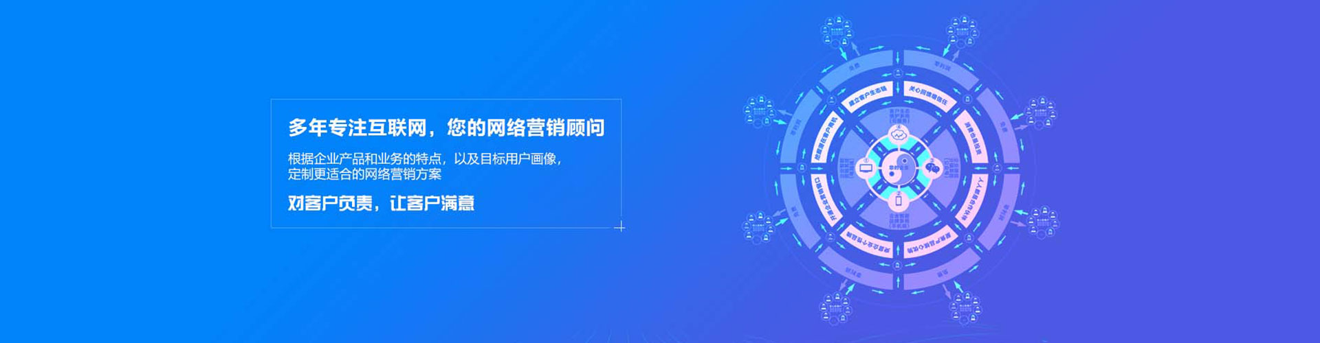 北林sem外包